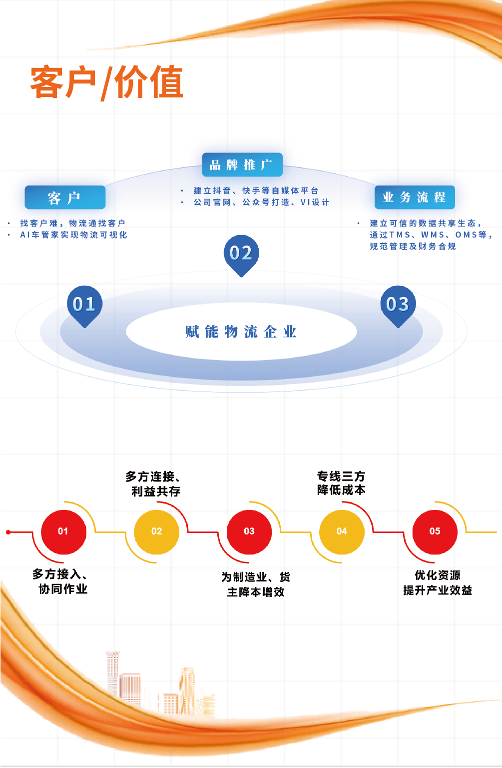代理六張圖-03.png 代理六張圖-03.png